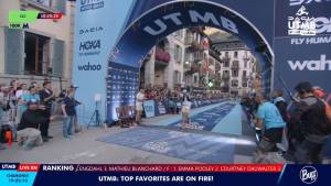 Jonathan Albon και Yngvild Kaspersen νικητές στο CCC 2023!